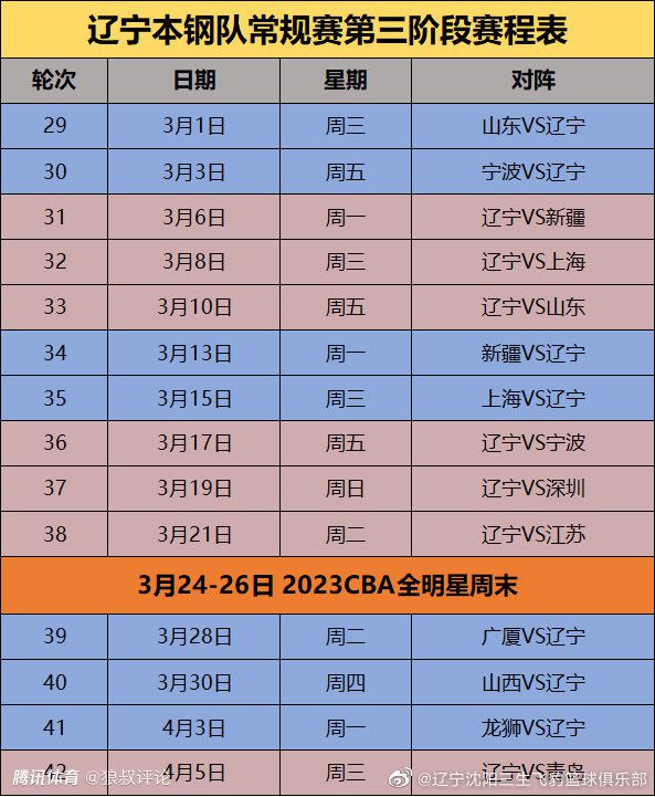 这取决于纽卡斯尔，他们是否会选择引进一名守门员，以及他们将选择何种类型的守门员。